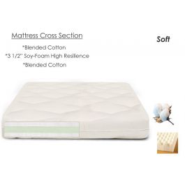 Merlin Mattresses