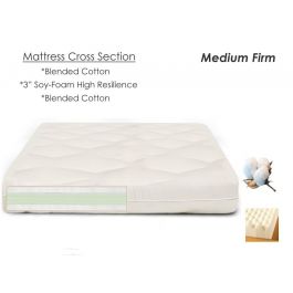 Ramses 3 Mattress