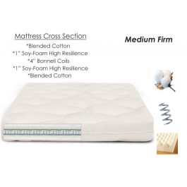 Stratus Innerspring Mattress