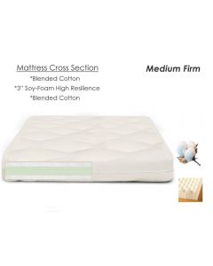 Ramses 3 Mattress