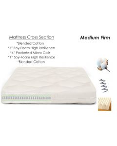 Support Plus Pocketed Coil Mattress