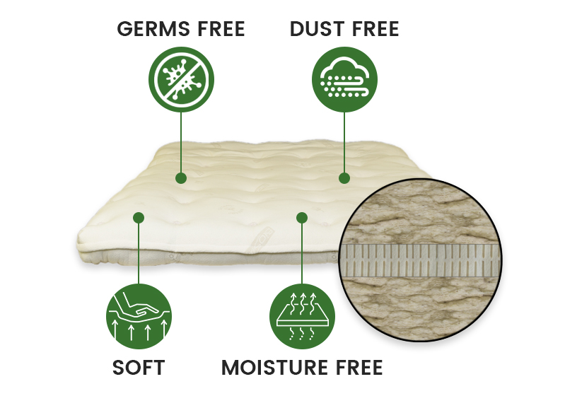 benefit of a mattress topper