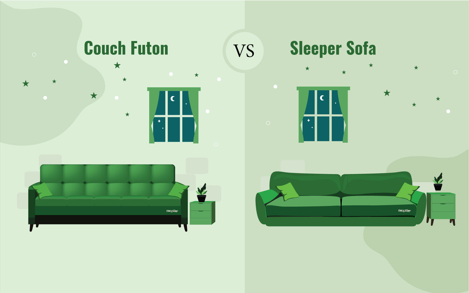 Couch Futon vs Sleeper Sofa
