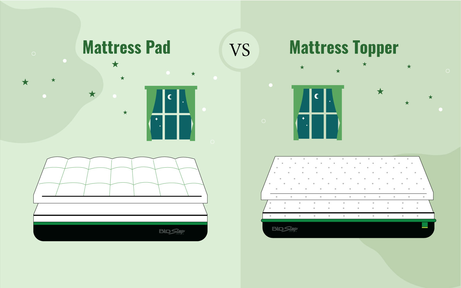 Quilted Wool Mattress Pad