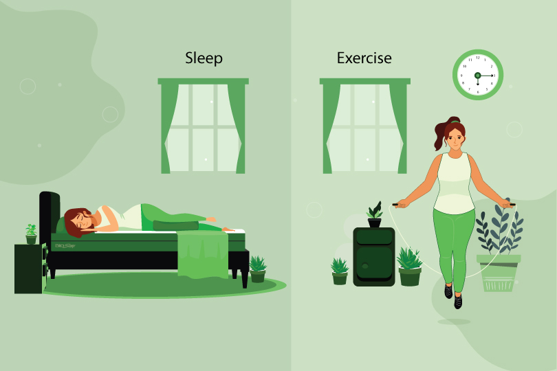 Relationship Between Sleep and Exercise Explained