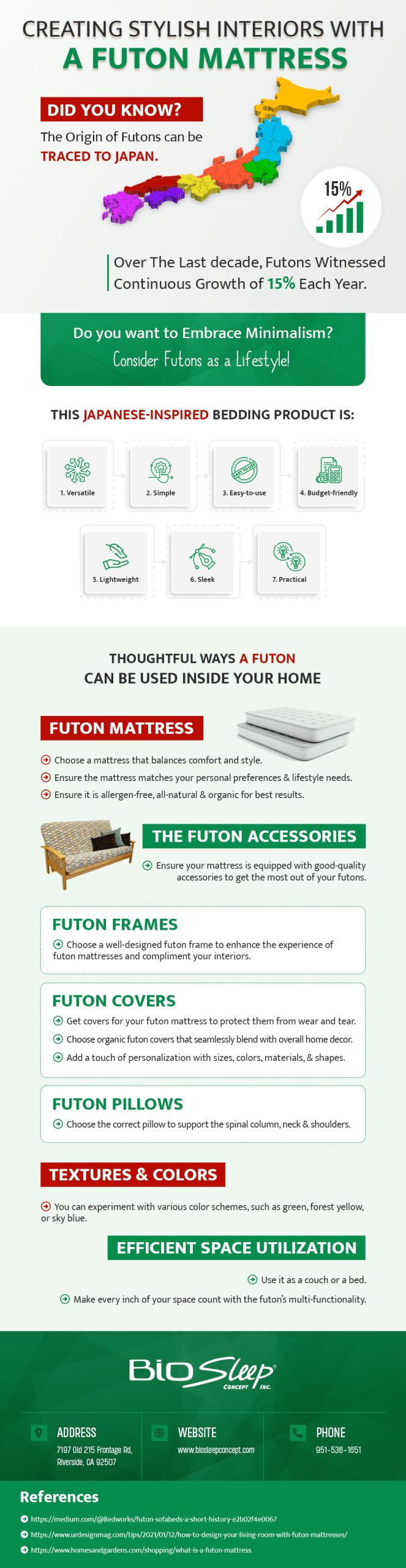 Creative and Thoughtful Ways to Incorporate A Futon Mattress - Infographic Futon Mattress