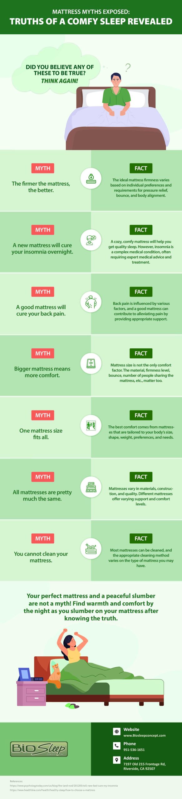 Mattress Myths
