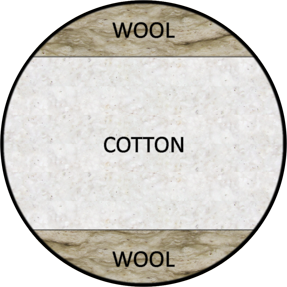 Standard Couch Futon with Cotton